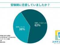 HUSTAR株式会社のプレスリリース画像
