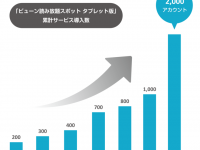 株式会社　春うららかな書房のプレスリリース画像