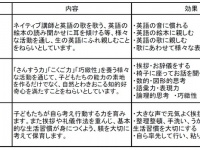 株式会社京進のプレスリリース画像