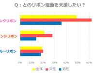 デジタルレクリム株式会社のプレスリリース画像