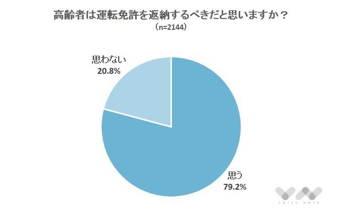 株式会社NEXERのプレスリリース画像