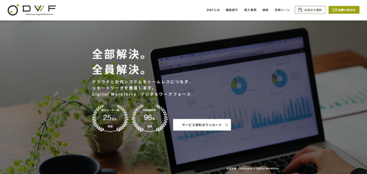 株式会社ユニリタのプレスリリース画像