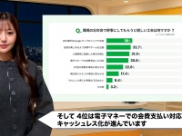 昭和と違いすぎ!? 8割参加の令和忘年会「ビンゴは過去の遺物」