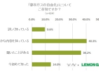 株式会社NEXERのプレスリリース画像