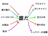 様々な作品に登場する「誰だ」（画像はKた＠ten231523さん提供）
