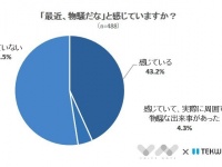 株式会社クリエイティブジャパンのプレスリリース画像
