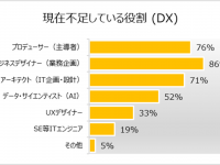 株式会社スクウェイブのプレスリリース画像