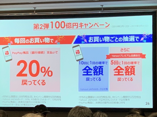 PayPay　100億円キャンペーン