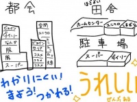 あの場所には「すべてが存在」してたのに...！　「ほどよい田舎」出身者が都会に出て痛感したこと