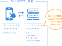 株式会社シンプルメーカーのプレスリリース画像