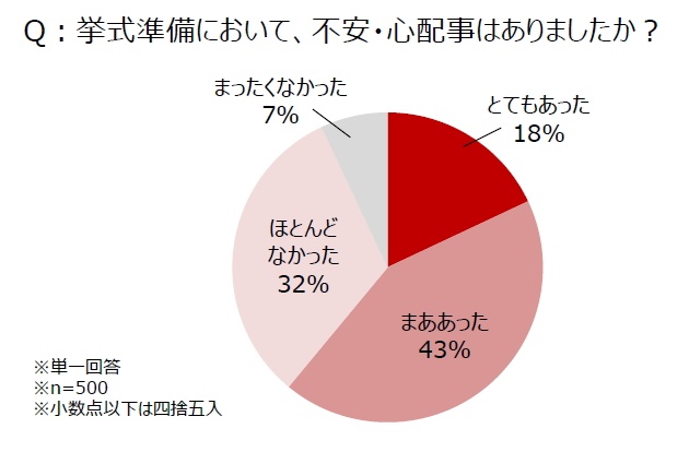 株式会社 ジェイティービーのプレスリリース画像
