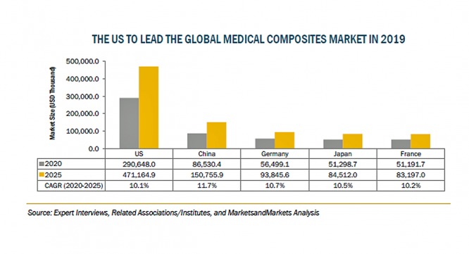 株式会社グローバルインフォメーションのプレスリリース画像