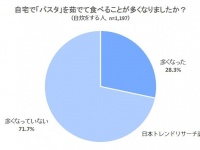 株式会社NEXERのプレスリリース画像