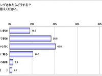 第一三共ヘルスケア株式会社のプレスリリース画像