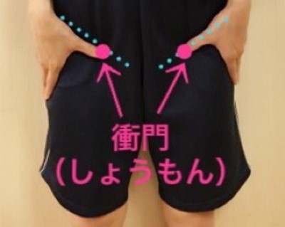 鍼灸師が教える。オフィスでできる、下半身のむくみ改善ツボ＆ストレッチ5つ