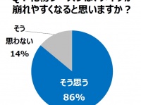 参天製薬株式会社のプレスリリース画像