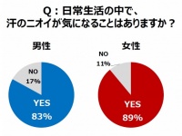 「エージーデオ24」PR事務局のプレスリリース画像