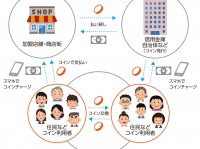 株式会社ナンバーワンソリューションズのプレスリリース画像