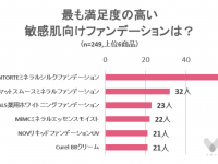 株式会社NEXERのプレスリリース画像