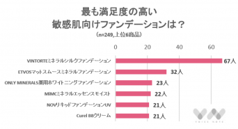 株式会社NEXERのプレスリリース画像