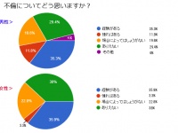 株式会社オープンサイトのプレスリリース画像