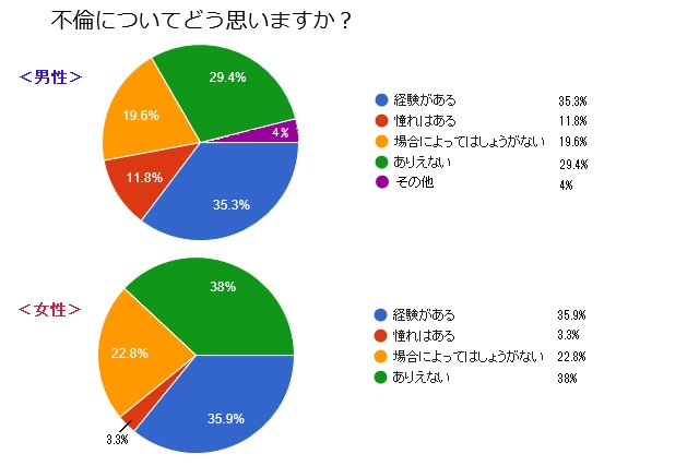 株式会社オープンサイトのプレスリリース画像