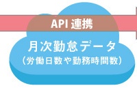 株式会社ヒューマンテクノロジーズのプレスリリース画像