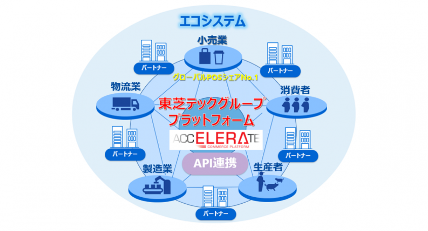 東芝テック株式会社　（PR代行：エムカラーデザイン株式会社）のプレスリリース画像