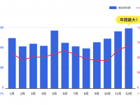 株式会社イー・エージェンシーのプレスリリース画像