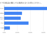 株式会社キッズスターのプレスリリース画像