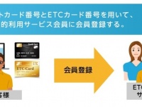 ソニーペイメントサービス株式会社のプレスリリース画像