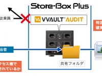 株式会社エーティーワークスのプレスリリース画像