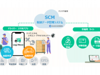 東芝テック株式会社　（PR代行：エムカラーデザイン株式会社）のプレスリリース画像