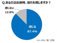 株式会社JALUXのプレスリリース画像