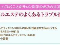 ジュビラン株式会社のプレスリリース画像