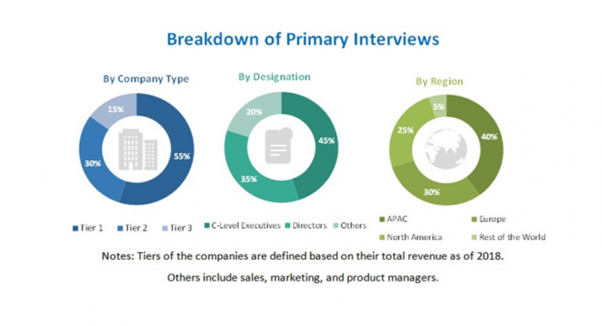 株式会社グローバルインフォメーションのプレスリリース画像