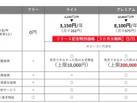 株式会社ペダルノートのプレスリリース画像