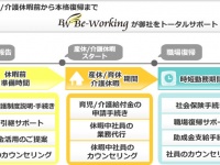 またたび企画株式会社のプレスリリース画像