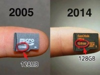 技術進歩の速さを証明する9つの驚きの画像
