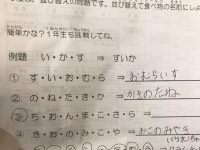 解けたであろうか（みねうぉ（minewo_Ci