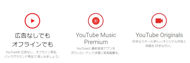 YouTube Premium