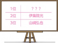付き合いたい！独女が好きな「男性デブタレ」は？