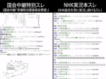 緊迫感がヤバい！　東日本大震災当時の２ちゃんねるを再現すると…