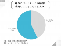 ノマドマーケティング株式会社のプレスリリース画像