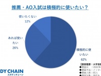 HUSTAR株式会社のプレスリリース画像