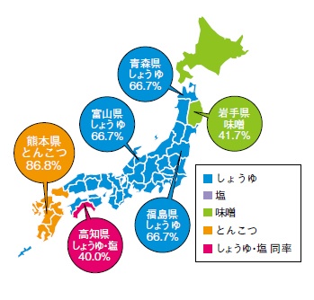 馴染みのあるラーメンの味は？