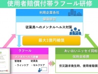 株式会社ラフールのプレスリリース画像