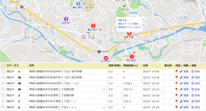 株式会社オンラインコンサルタントのプレスリリース画像