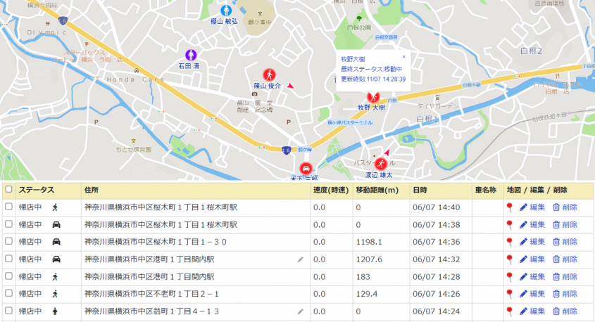 株式会社オンラインコンサルタントのプレスリリース画像