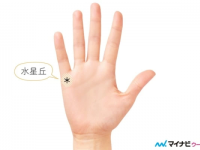 宝くじが当たるかも!?　あれば超ラッキーな手相の見方